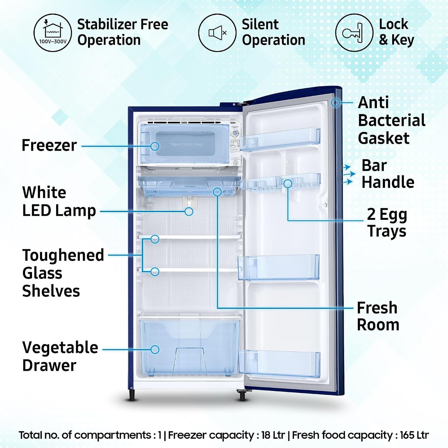 Samsung 183 L Direct Cool Single Door 4 Star Refrigerator with Digital Inverter (Camellia Blue, RR20C1724CU/HL)