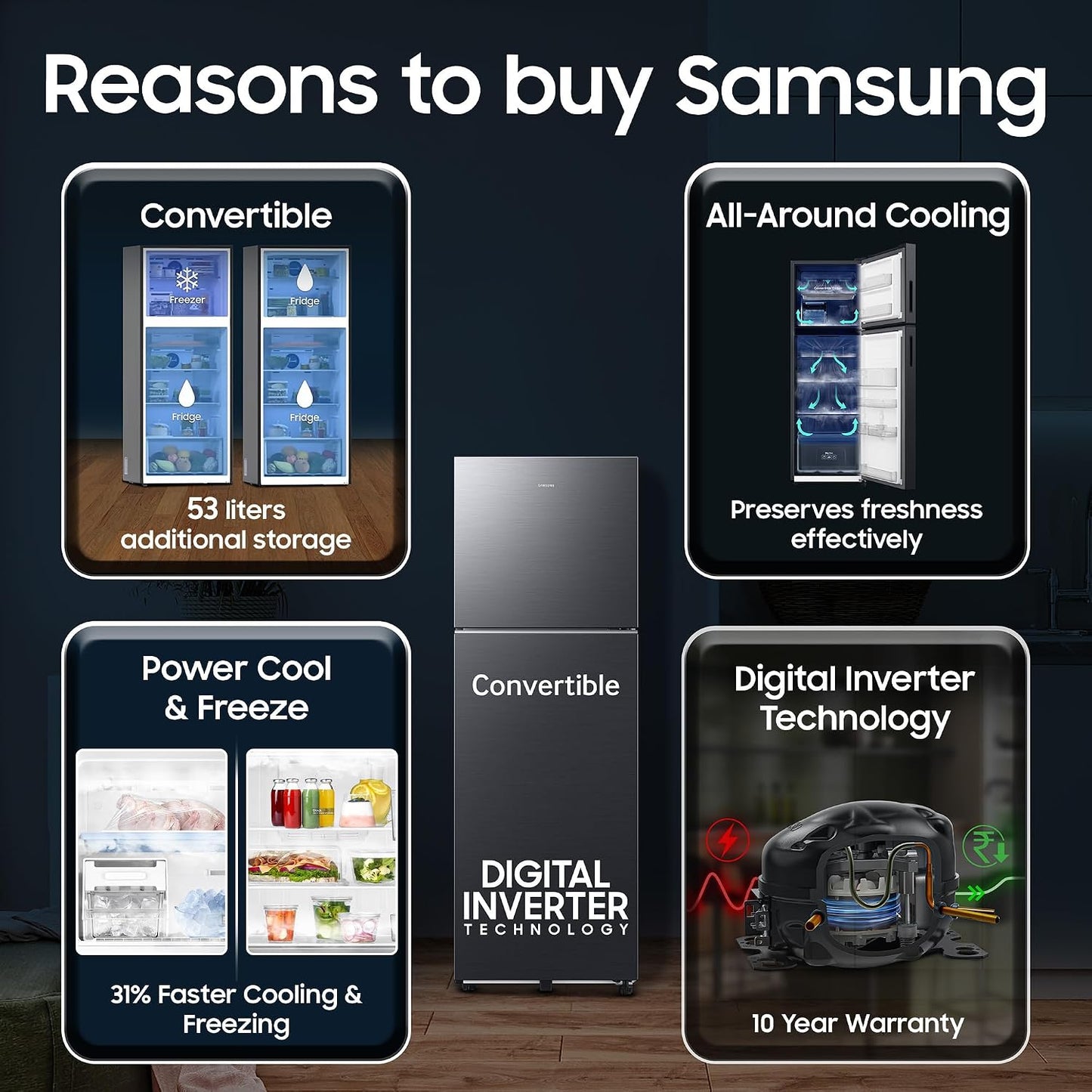 Samsung 256 L, 3 Star, Convertible, Digital Inverter Frost Free Double Door Refrigerator (RT40H30U3FHL, Black DOI, 2026 Model)