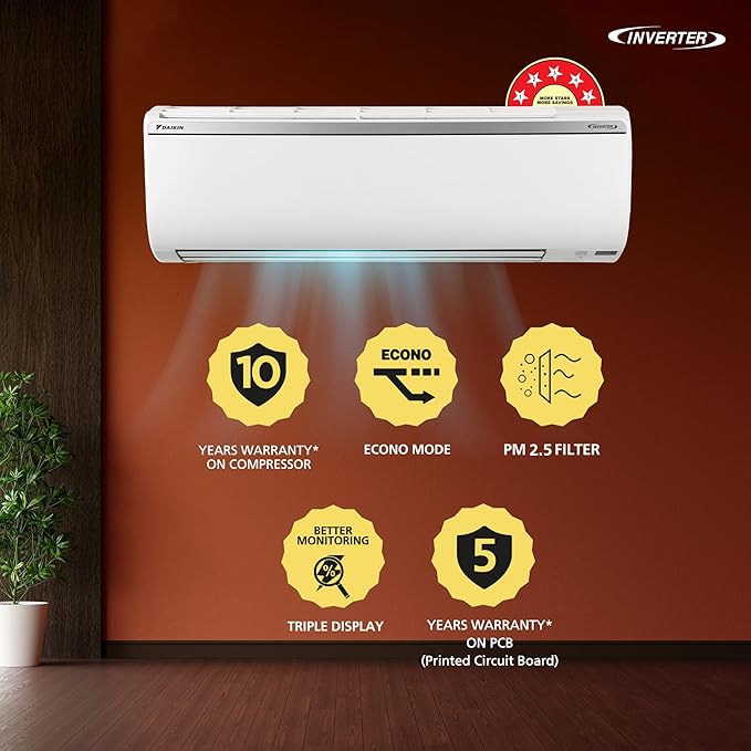 Daikin (FTKU50XV16MKA ) 1.5 TON 5 STAR INVERTER SPLIT AC