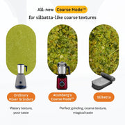 Atomberg Zenova Fresh Juicer Mixer Grinder | Coarse Mode for Silbatta-like Texture | Intelligent BLDC Motor | Safety Features | 4 Jars including Chopper & Juicer Jar | Hands-Free Operation | 2+1* Year Warranty (Misty Teal)