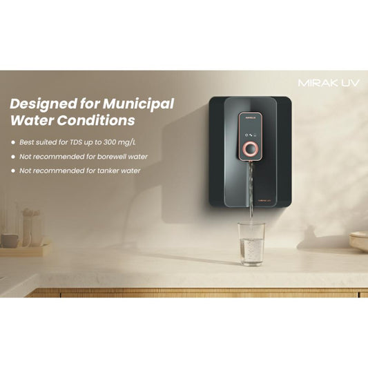 HAVELLS Mirak 6L RO + UV + Alkaline Water Purifier with Smart Alerts (Black)