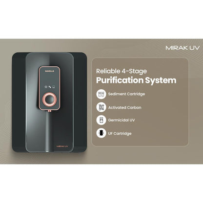 HAVELLS Mirak 6L RO + UV + Alkaline Water Purifier with Smart Alerts (Black)