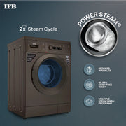 IFB 7 kg Powered by AI, 5 Star,� with 2x Steam Cycle Fully Automatic Front Load with In-built Heater Brown (DIVA AQUA MXS 7010)