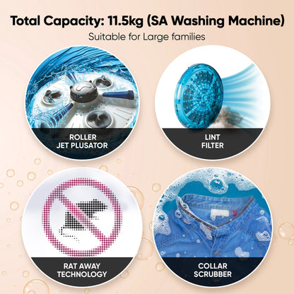 LG 11.5 kg, 5 Star, Roller Jet Pulsator with Soak, Wind Jet Dry Technology, Semi-Automatic Top Load Washing Machine (2025 Model, P115ASDAZ, Smart Filter & Rat Away feature)