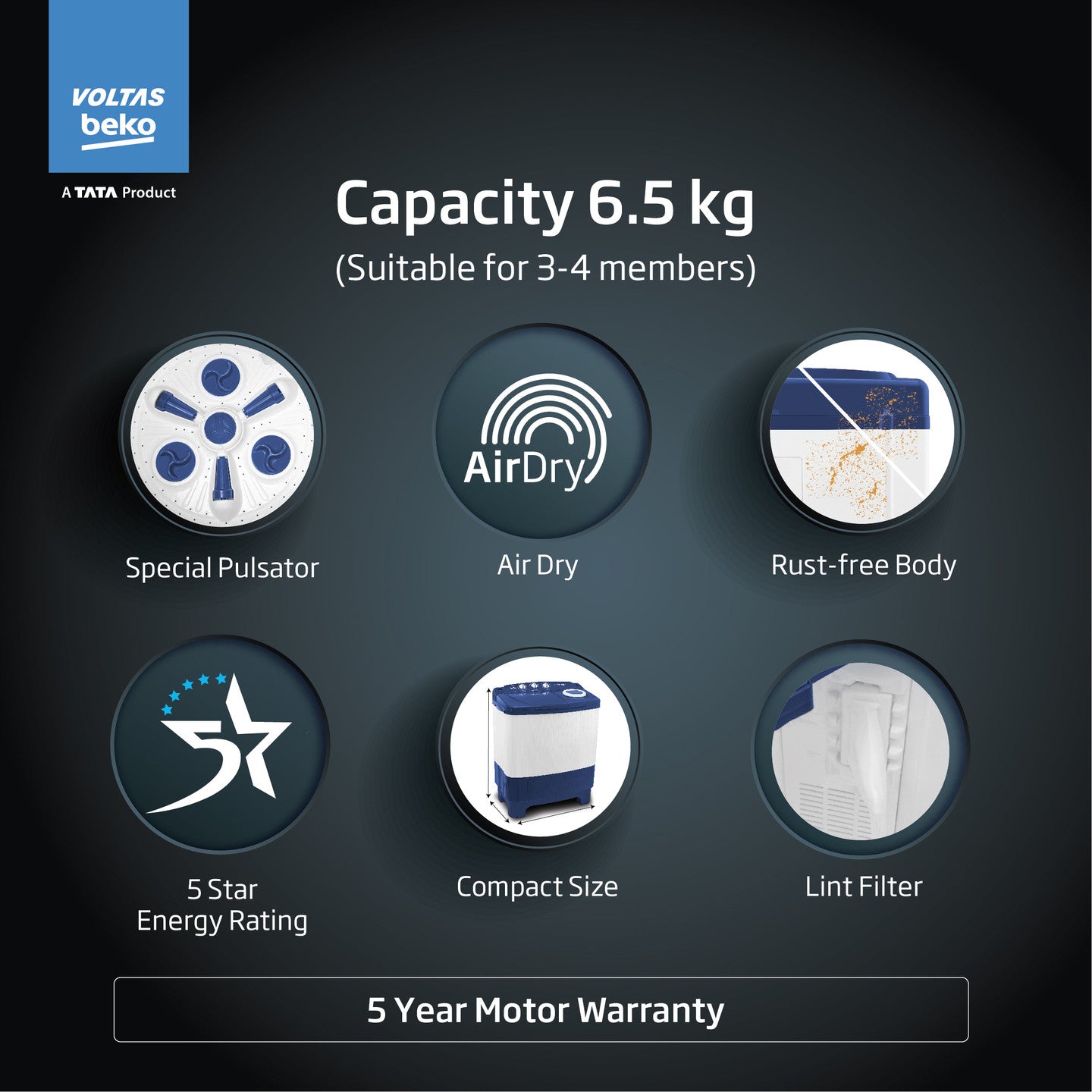 Voltas Beko 6.5 Kg 5 Star Semi-Automatic Top Loading Washing Machine (WTT65UNX/OK3I0I0W01, Blue, Pulsator wash technology)