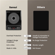 Sansui 1600 W Induction Cooktop Push Button (Black, Smart Cook -1600)