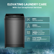 Haier 10 kg Powerful Oceanus Wave Drum, Custom Wash Cycles with 15 Mins Quick Wash, Smart Fuzzy Control, Balance...