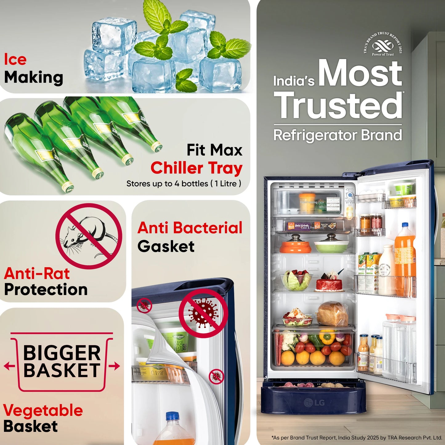 LG 185 L Direct Cool Single Door 5 Star Refrigerator with Base Drawer with Smart Inverter Compressor, Runs on Home Inverter, Fit Max Chiller Tray & 2026 Model (Blue Waterlilly, GLD1956ZABW)