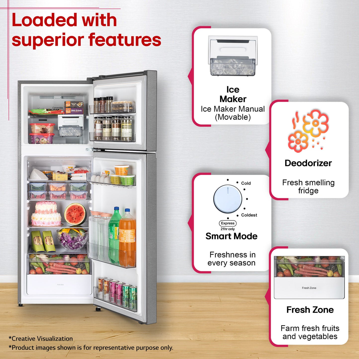 LG 251 L Frost Free Double Door 2 Star Convertible Refrigerator with Convertible, Smart Mode, Multi Air Flow, Deodorizer, Fresh Zone, Works Without Stabilizer, Inverter Compressor, Auto connect & 2026 Model (Dazzle Steel, GLT2526XWDS)