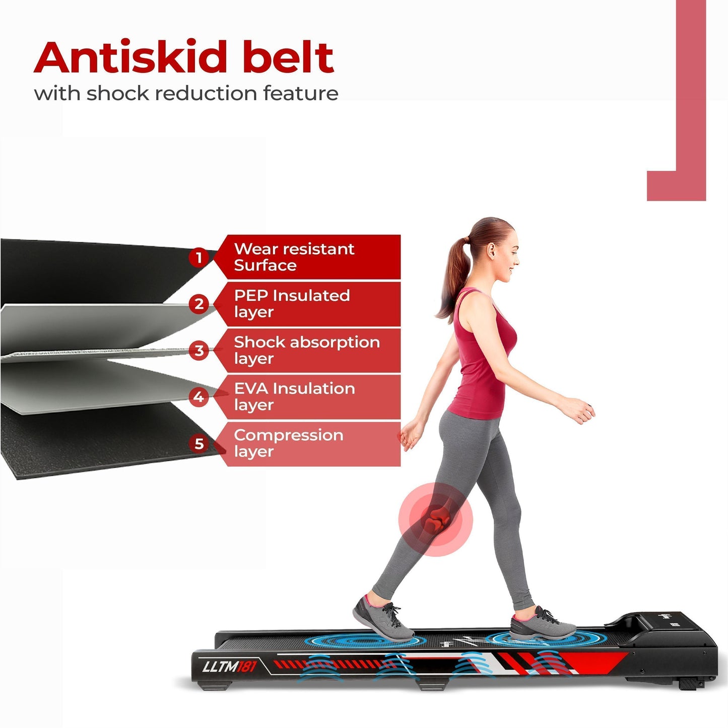 Lifelong Walking Pad Treadmill for Home 3Hp Peak Dc Motor Treadmill